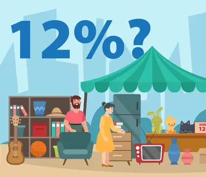 Infografis Barang Mewah dan Jasa Premium